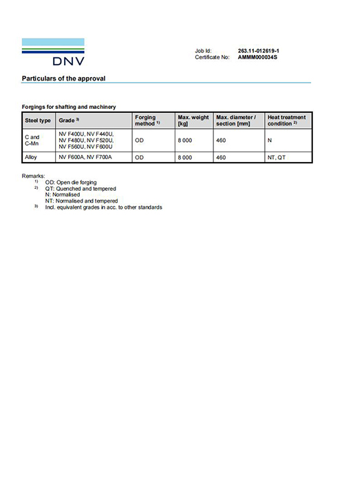船级社证书（挪威）